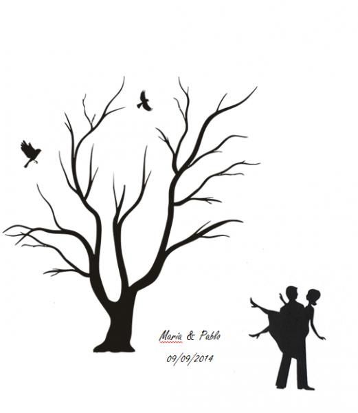 Que es el arbol de huellas??? - 2