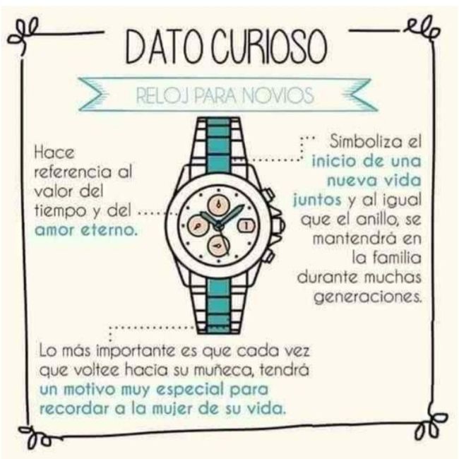 Reloj de compromiso - 1