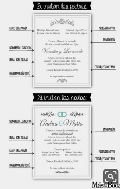Tengo pensado hacer mis invitaciones.... - 1