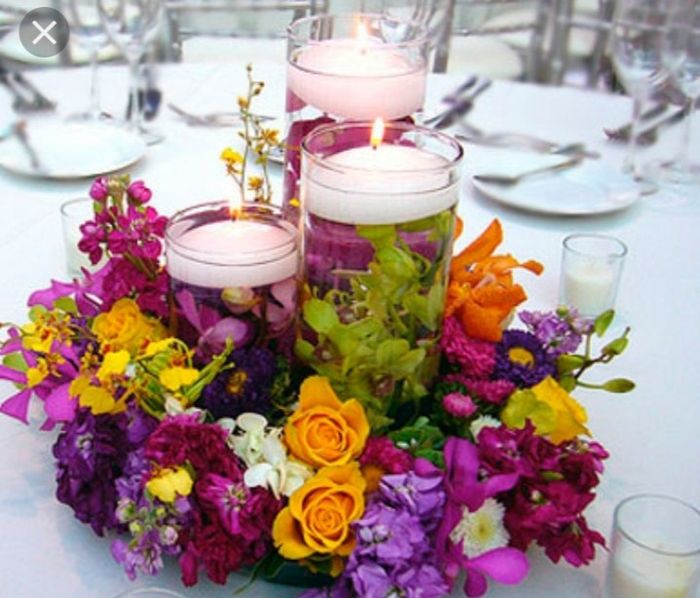 “Mi estilo de boda es (clásico o moderno) 5