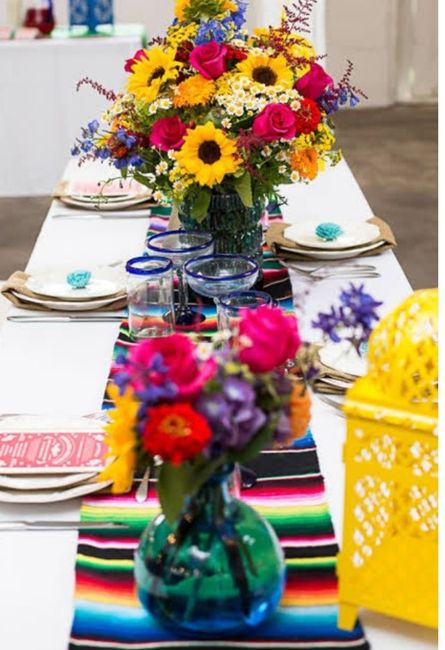 “Mi estilo de boda es (clásico o moderno) 6