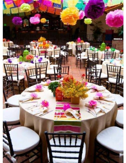 “Mi estilo de boda es (clásico o moderno) 7