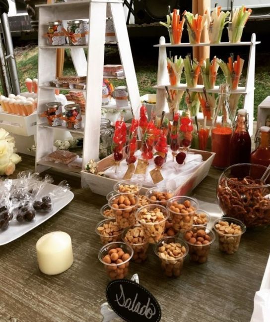 “Mi estilo de boda es (clásico o moderno) 13