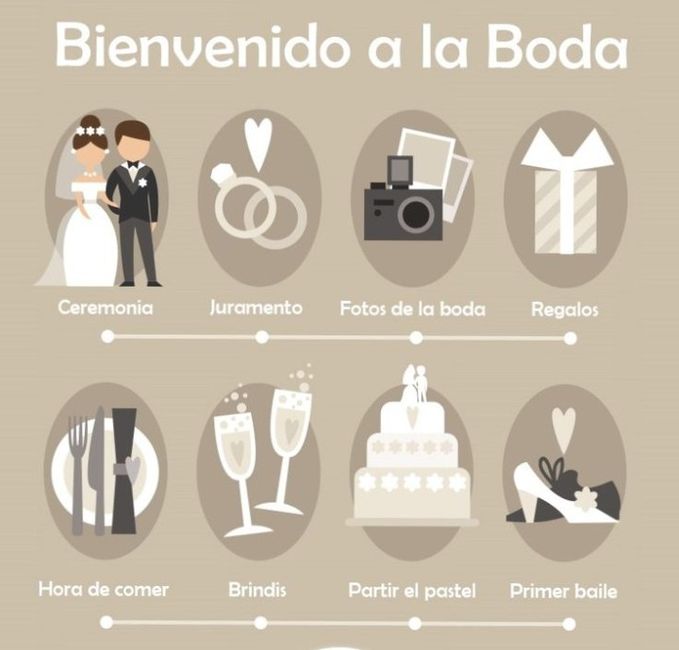 Mi estilo de boda es una combinación entre clásico y moderno 2