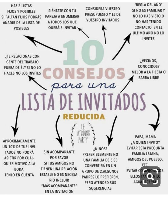"Mi estilo de bodas es Moderno"💕 1
