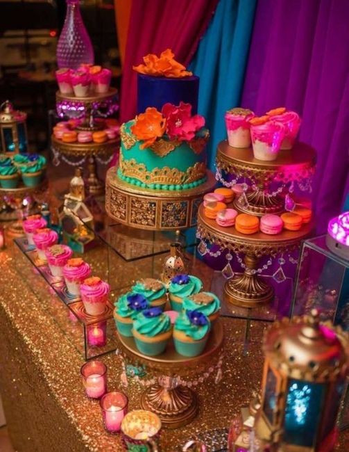 Ayuda con ideas para mi boda 😅 - 16