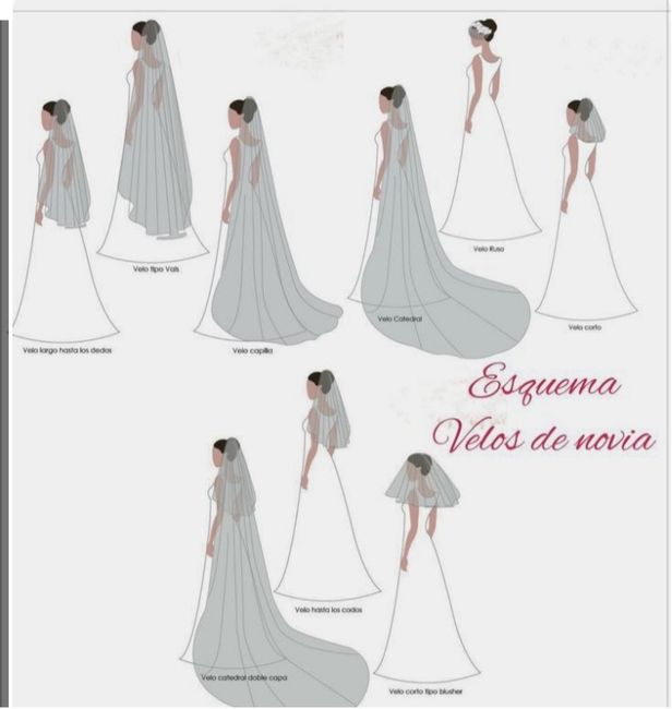 ¿Tocado con velo corto o largo? ¿que opinan?👰🏻 - 2