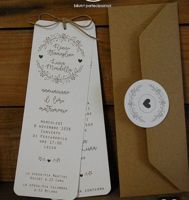 Ayuda con invitaciones - 3
