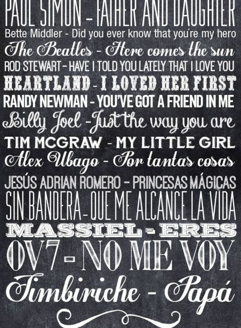 Recomienden canciones - 2