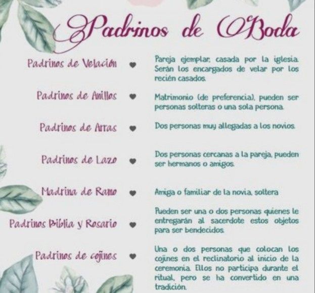 Los padrinos de velacion son los mismos que los de anillos - 2