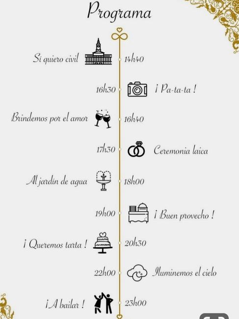 Ayuda!!!! No sé cómo hacer mi itinerario!!!! - 2