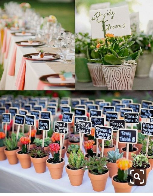 Tipos de recuerdos - 7