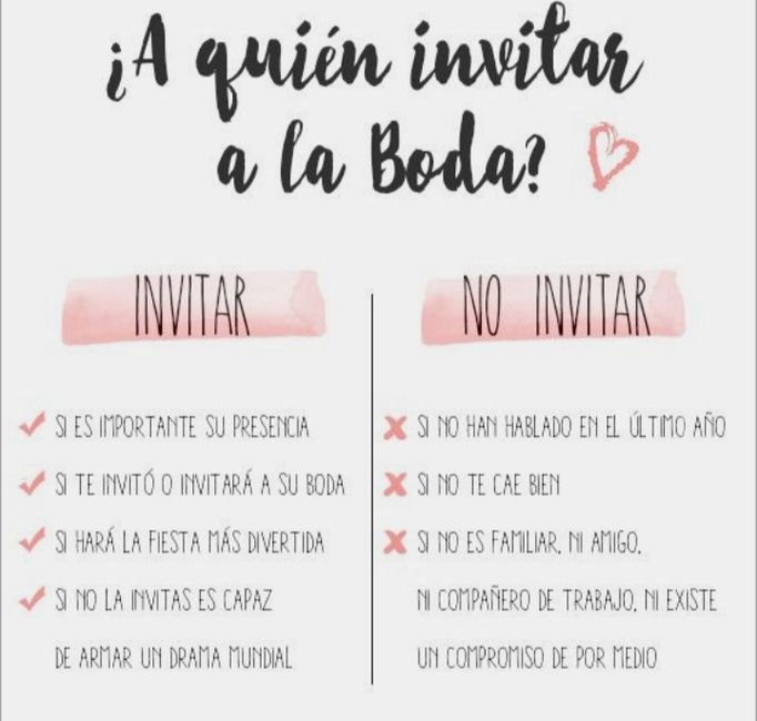 ¿Cómo escogieron a sus invitados? - 2