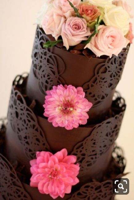 Cuál pastel eligen o podrían dar opciones - 4