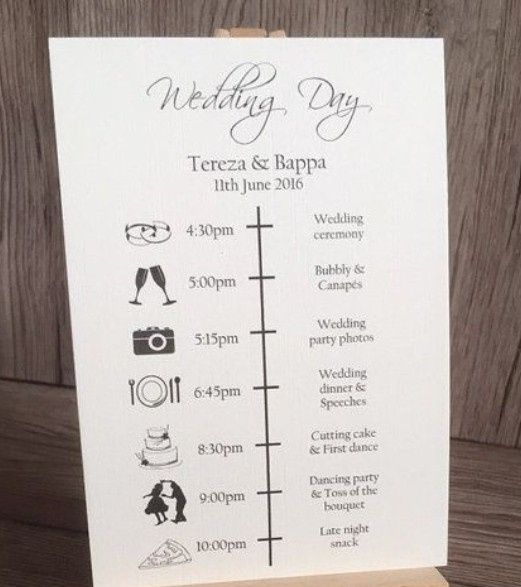 Lluvia de ideas..!! - 5