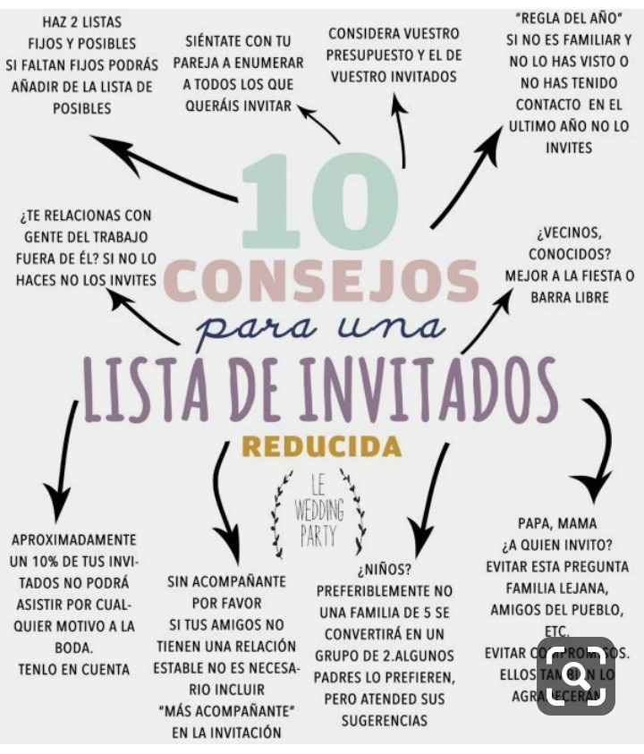 "Mi estilo de bodas es Moderno"💕 - 1