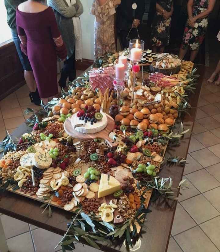 Mi estilo de Boda es Moderno - 1