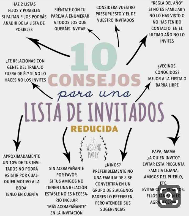 Invitados - 1