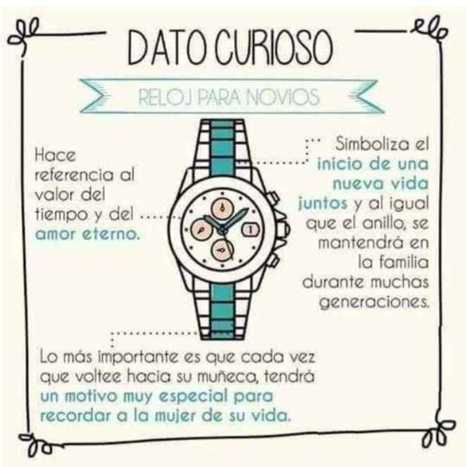 Reloj de Compromiso. Mito o verdad!? - 1