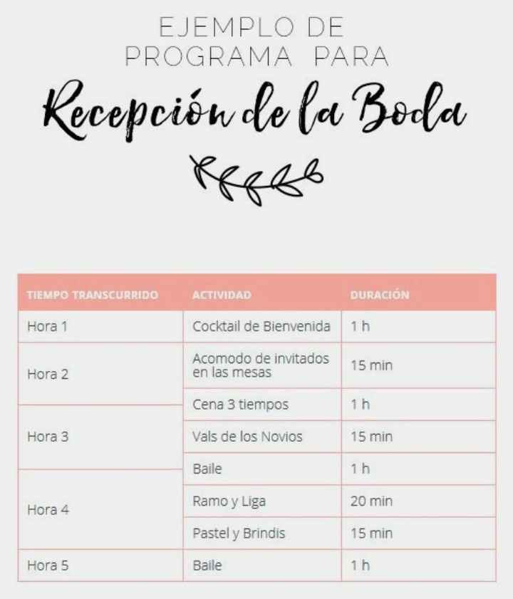 Protocolo de la fiesta! - 1