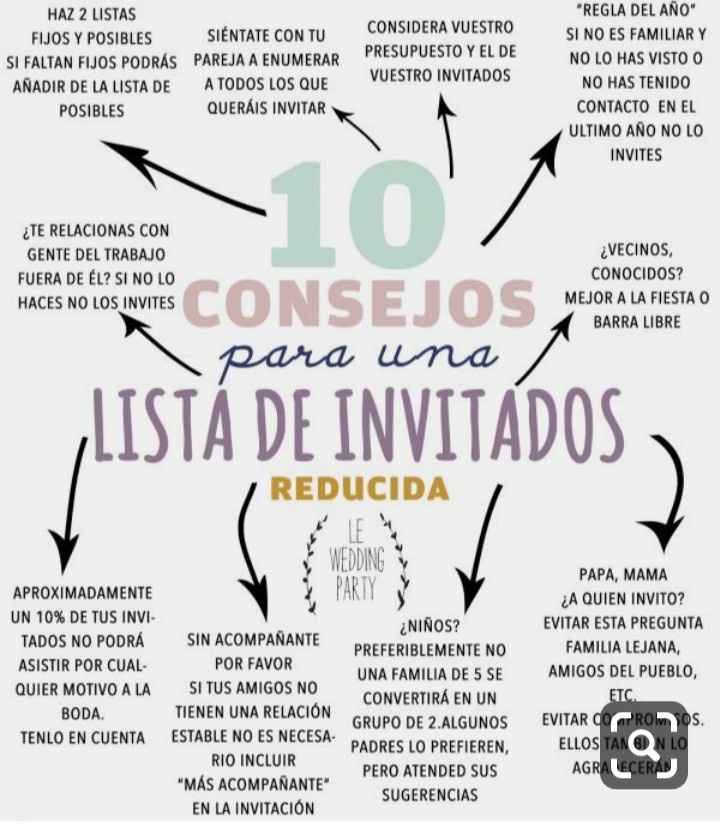 Como organizar una boda y no morir en el intento - 3