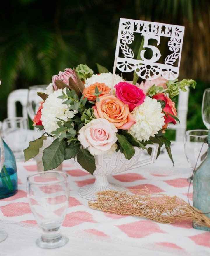 Tips para mi boda mexicana - 7