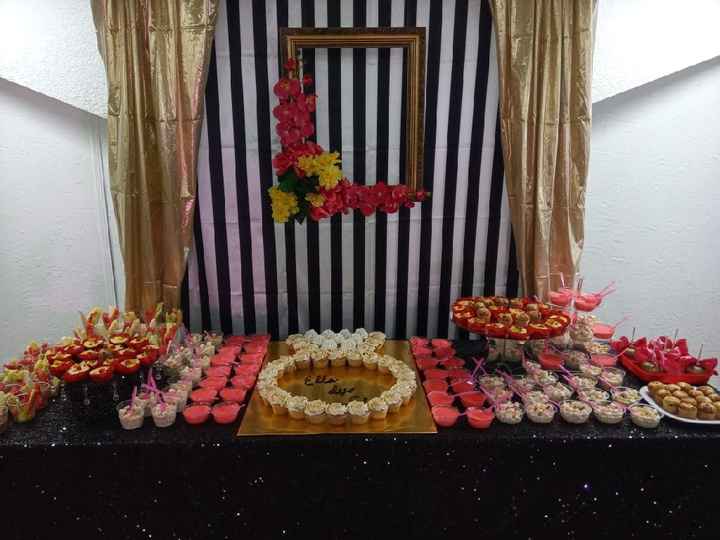 Tercera Parte, llegó mi Despedida de Soltera - 1