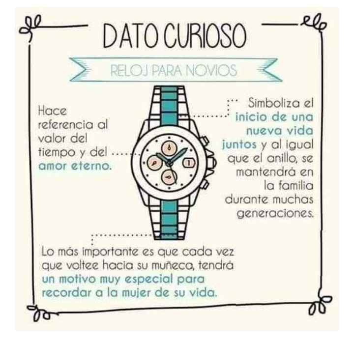 Reloj de compromiso? - 1