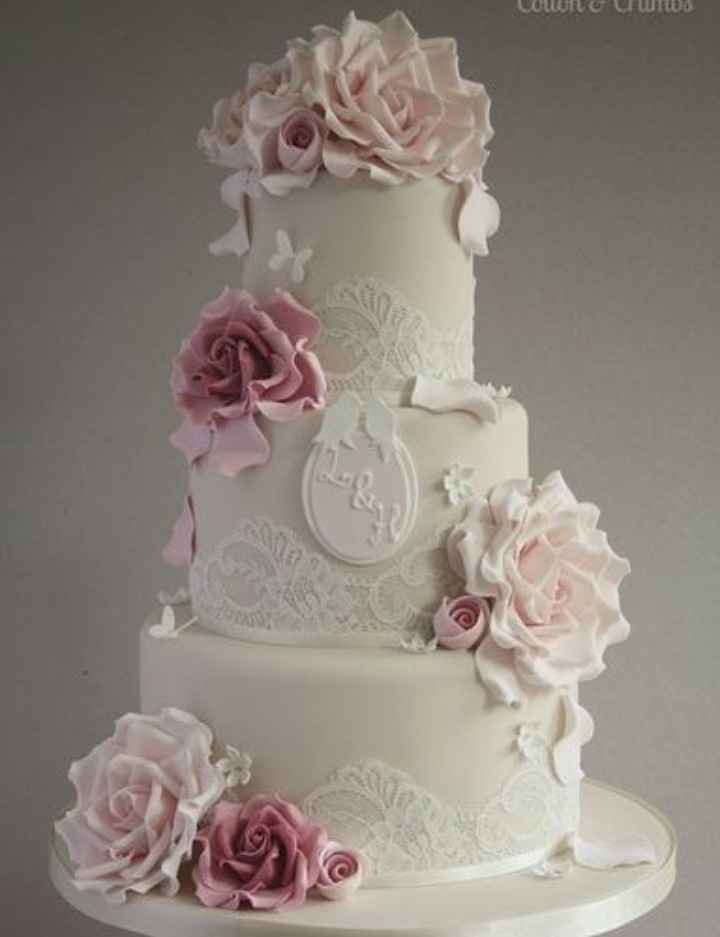 Cuál pastel eligen o podrían dar opciones - 6