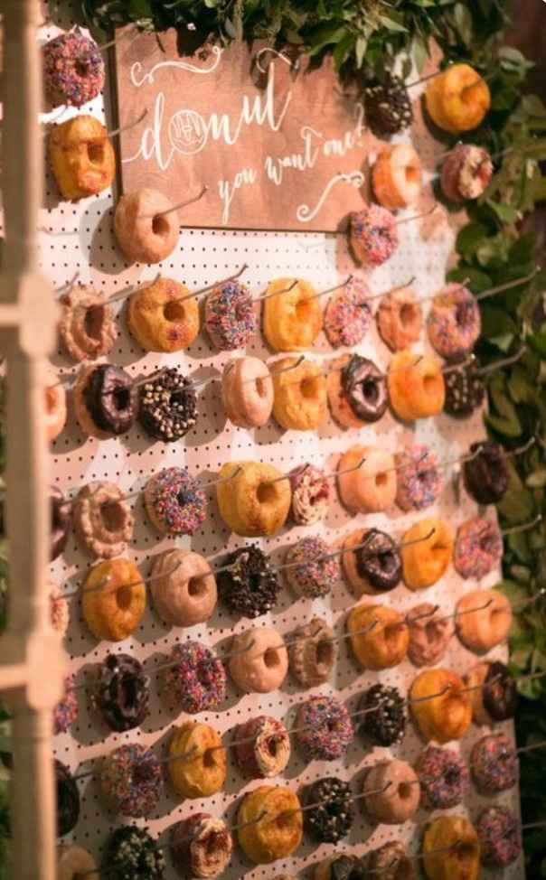 Estaciones de comida - 1