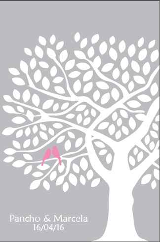 Arbol de firmas