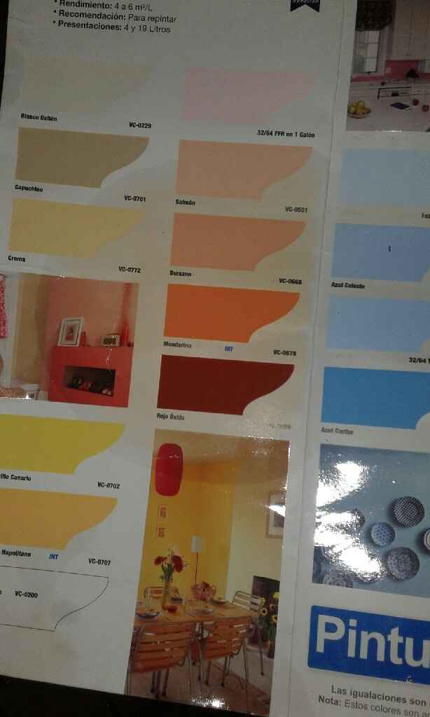Detalles de nuestra futura casa! - 1