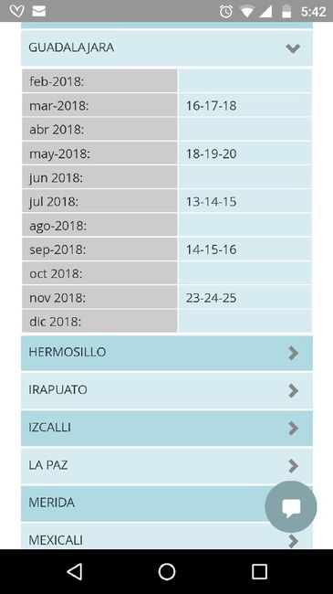 Platicas prematrimoniales - 2