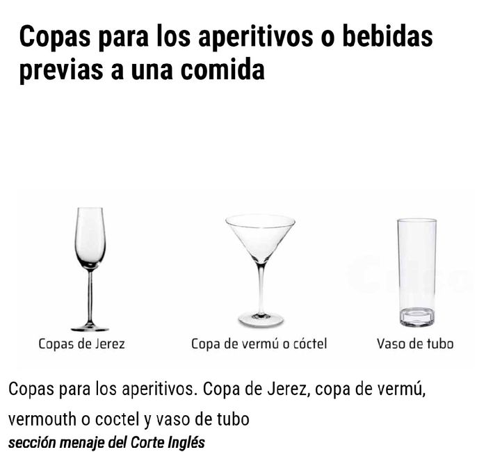 Sabes hasta donde servir las copas de vino? En tu brindis 10