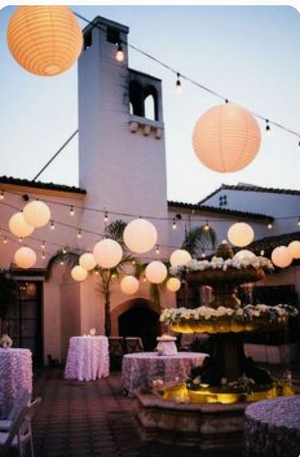 Busco recomendaciones 15