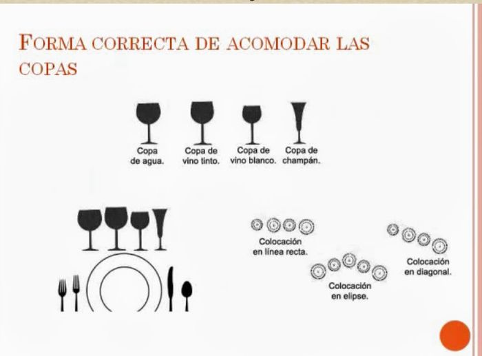 El menú de mi boda Jennifer & Emanuel. 4