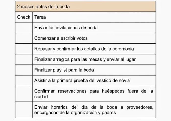 Tablas de planeacion por meses para tu boda 4