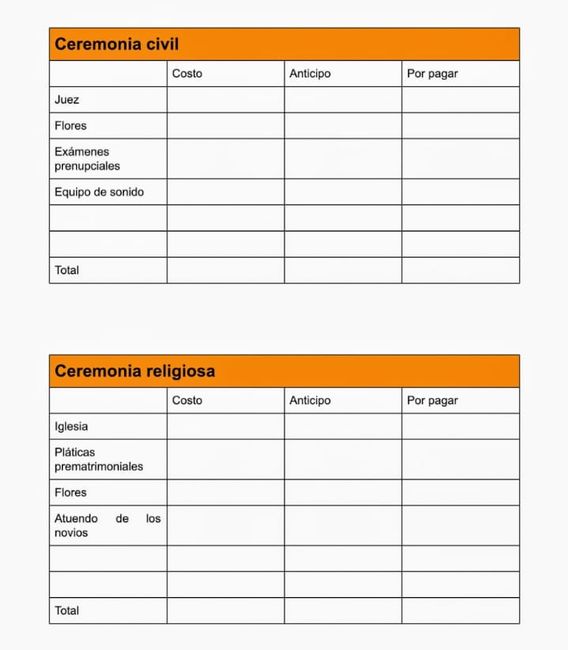 Tablas de planeacion por meses para tu boda 8