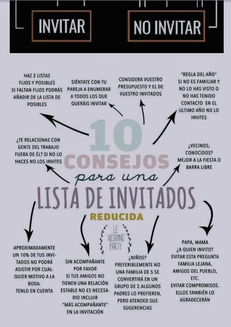 Novios que nos casamos el 17 de Octubre de 2020 en Sonora - 21