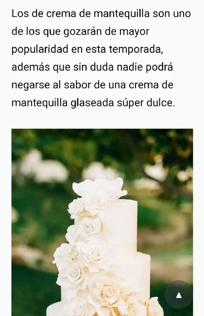 Qué buscan en un pastel? Qué precio es el correcto? 27