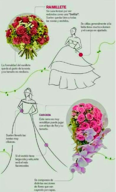 Ideas para proponer a tus amigas que sean damas 34