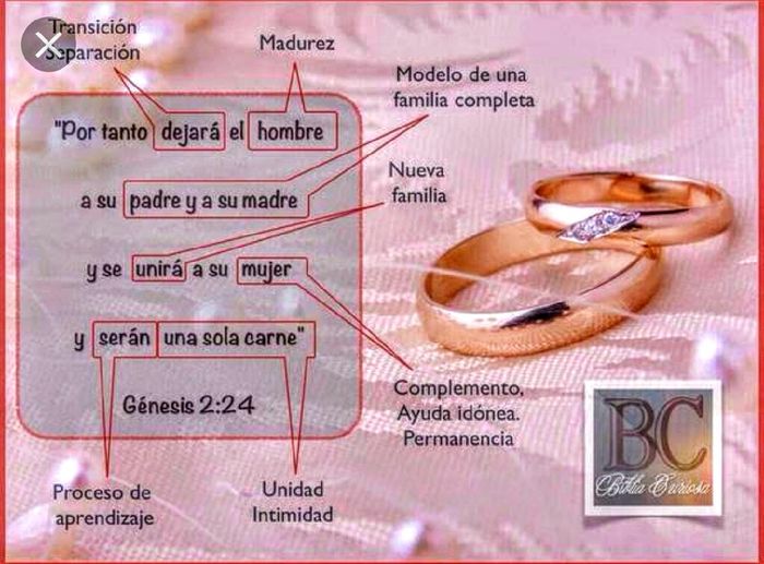 Oficialmente hay boda 5