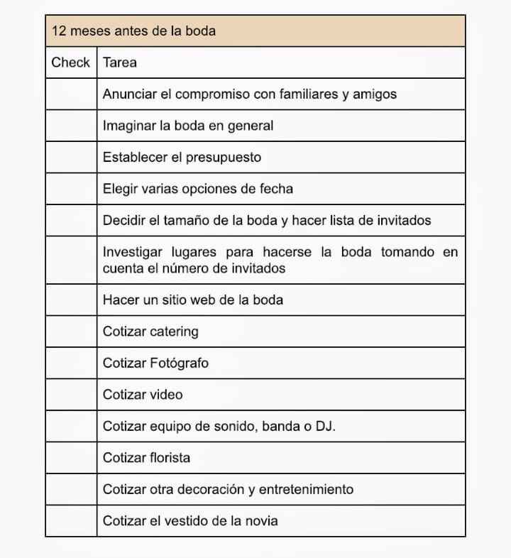 Nervios - 1