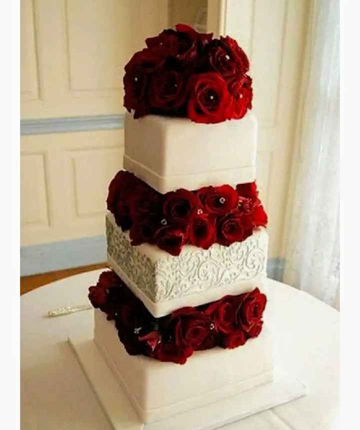 Qué buscan en un pastel? Qué precio es el correcto? - 8