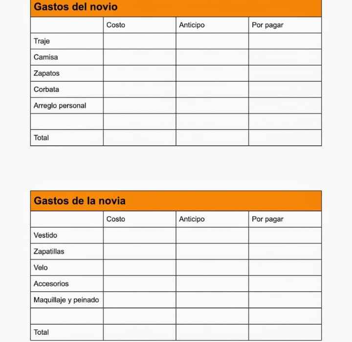 ¿Cómo inicio mis preparativos? 😭 - 11