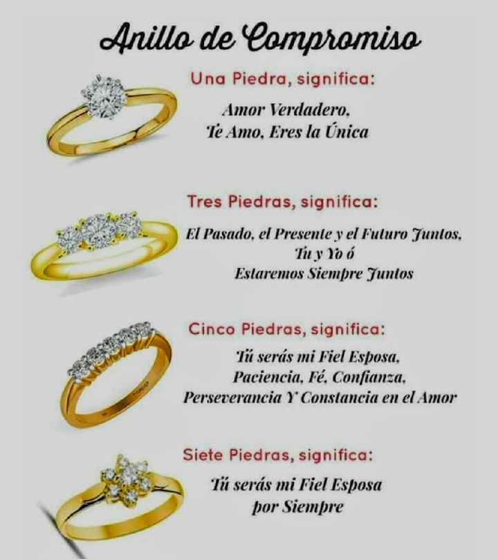 ¿Cómo inicio mis preparativos? 😭 - 7