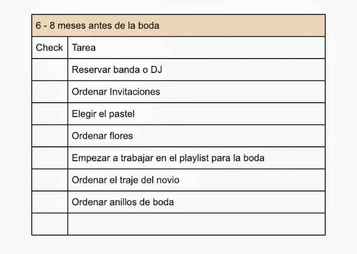 Boda Destino y es playa 🏝, cómo darle estilo sin gastar una fortuna - 3