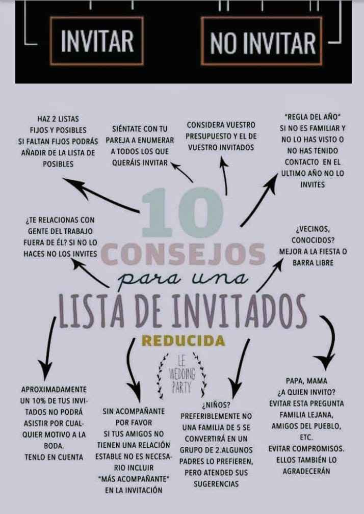 Donde puedo conseguir una agenda de organización de boda - 21