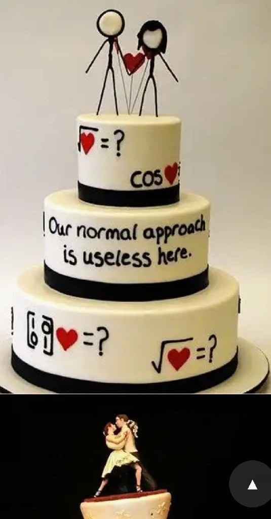 Pasteles blancos para bodas. Combinados en colores o blanco puro! - 42