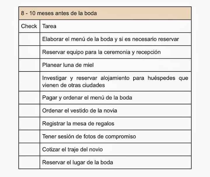 Ideas de tocado pliss - 2